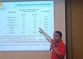 AAJI: Pertumbuhan Asuransi Jiwa Naik 14,7%