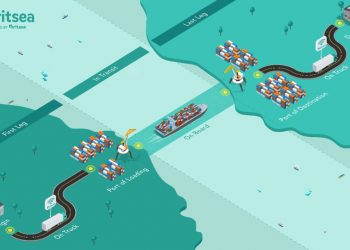 Lewat Platform Digital Ritsea, Ritase Ekspansi ke Moda Transportasi Laut