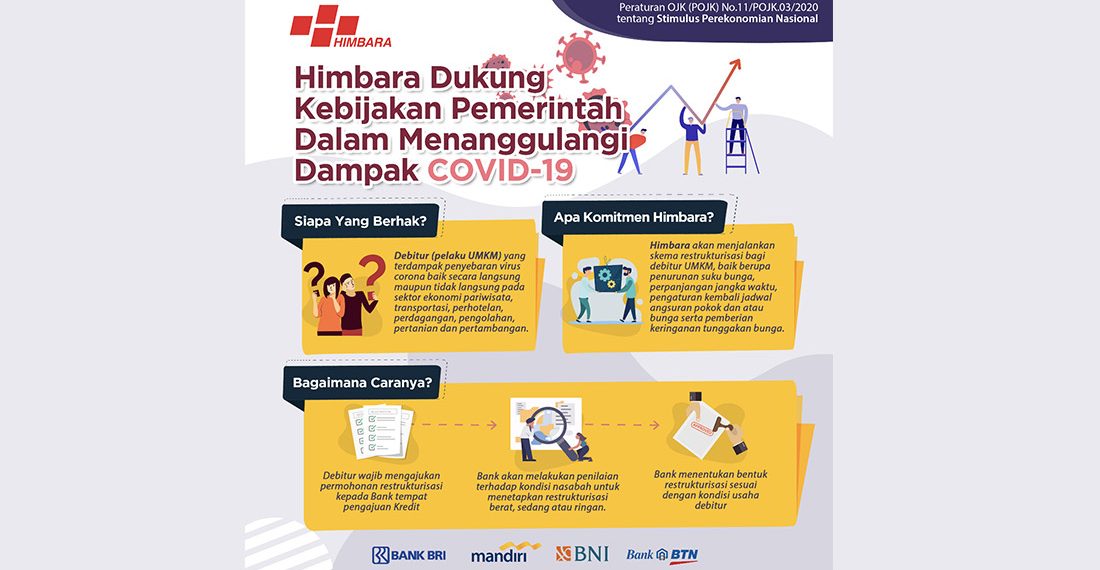 Himbara Dukung Kebijakan Pemerintah Tanggulangi Dampak Covid-19 bagi Pelaku UMKM