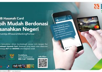 Masyarakat Terdampak Covid-19 Terbantu oleh Fitur Smart Shadaqah BNI Syariah