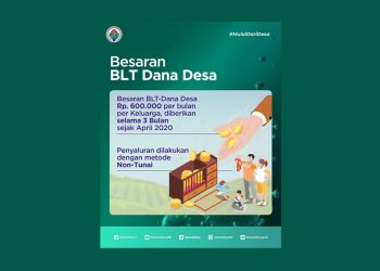 Ini Syarat Penerima dan Besaran BLT Desa yang Diberikan Pemerintah