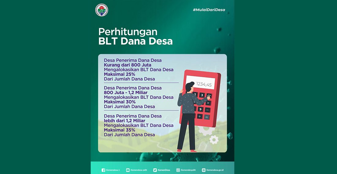 BLT Dana Desa Diberikan untuk April, Mei dan Juni, Segini Besarannya!