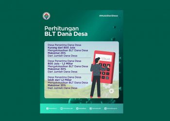 BLT Dana Desa Diberikan untuk April, Mei dan Juni, Segini Besarannya!