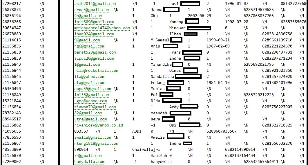 Isu Jutaan Akun Pengguna Bocor dan Diperjualbelikan Landa Tokopedia