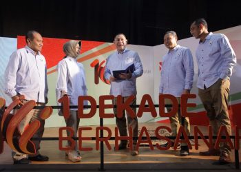 BNI Syariah Selenggarakan Puncak Milad ke-10 Tasyakur Hasanah Secara Virtual
