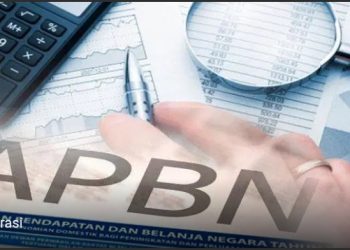 Realisasi APBN Semester I-2020, Defisit Capai 1,57% PDB