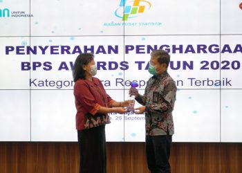 Komitmen dalam Keterbukaan Data, RNI Raih Mitra Responden Terbaik pada BPS Awards 2020