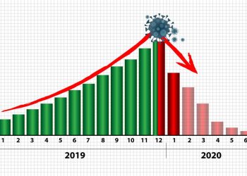 Penyerapan PEN Lambat, INDEF : Salah Satunya Penyebab Takut Ditangkap KPK