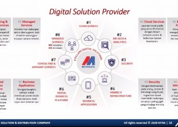Metrodata Perkuat Komponen Utama Bisnis, Delapan Pilar Digital Solution