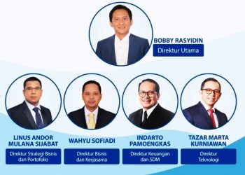 Inilah Susunan Direksi PT Len Industri Per 10 Desember 2020