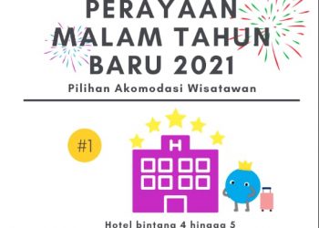 Data Pemesanan Agoda: 10 Destinasi Domestik Populer untuk Merayakan Tahun Baru 2021