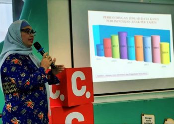 Survei KPAI: 78,17% Peserta Didik Setuju Sekolah Tatap Muka Dibuka Januari 2021