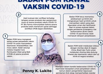 BPOM Terbitkan Izin Vaksin Covid-19 Sinovac, Sempurnakan Fatwa Halal MUI