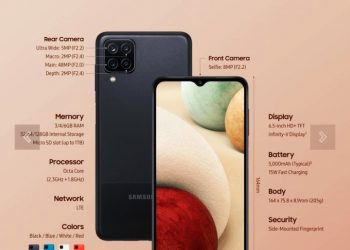 3 Cara Jitu Bikin Konten Medsos Viral dan Inspiratif Dari Samsung Galaxy A12