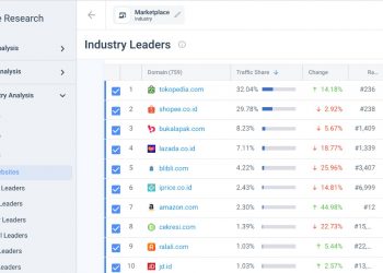 Mantap! Marketplace Lokal Tetap Duduki Kursi Juara
