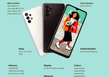 Unboxing Galaxy A32|A52|A72, Mulai Dari Rp 3 Jutaan Untuk Generasi Muda Dengan Kreativitas Tanpa Batas