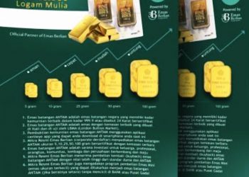 Inspirasi Ramadhan, PT Antam Luncurkan Emas Tematik Edisi Idul Fitri 1442 H