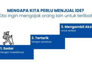 Program SIC Upaya Tingkatkan Kapasitas Generasi Inovatif