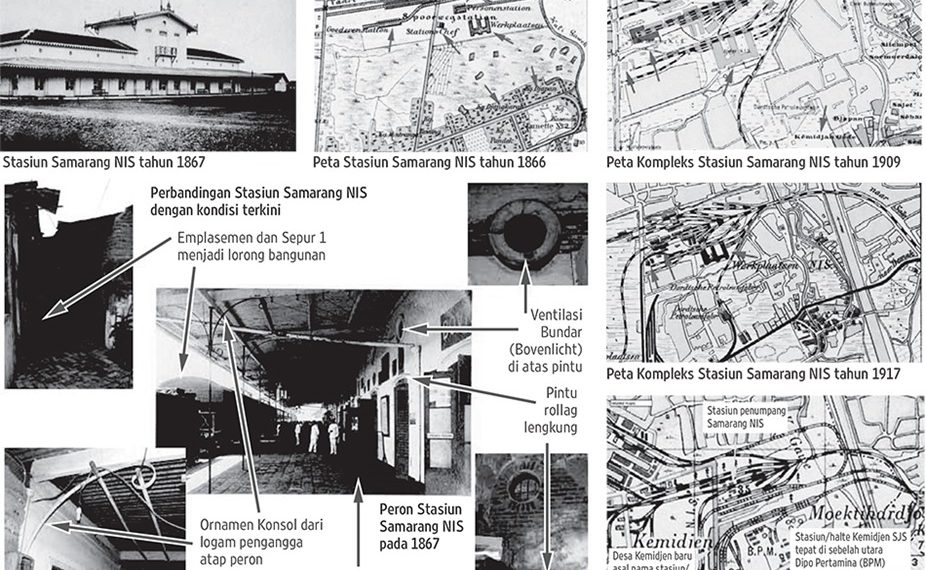 Perkeretaapian di Masa Depan