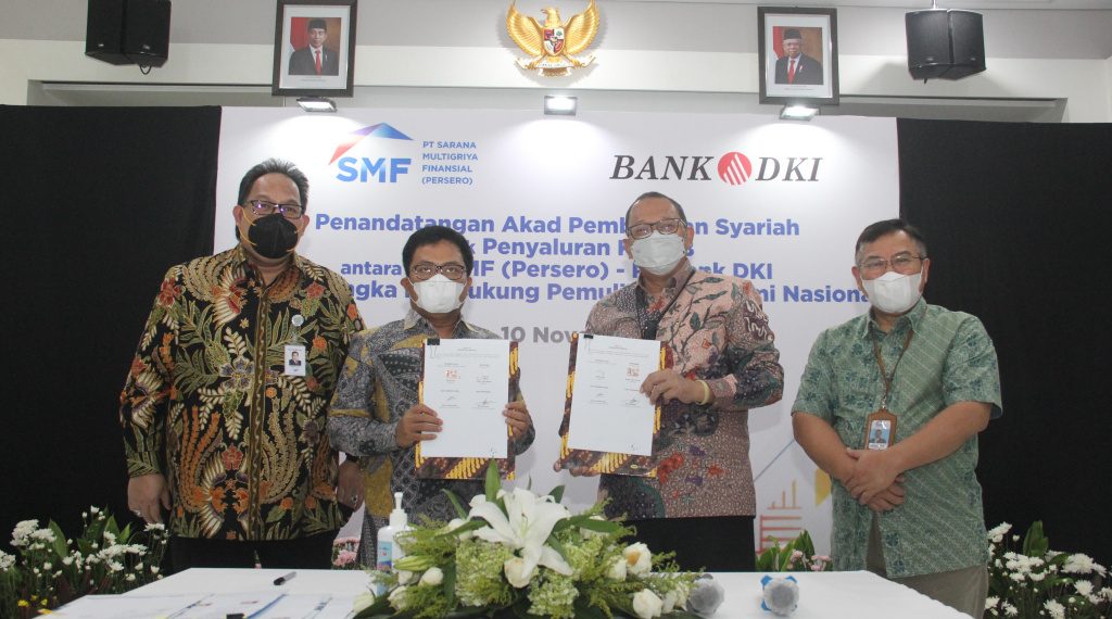 Kerjasama Penyaluran KPR iB