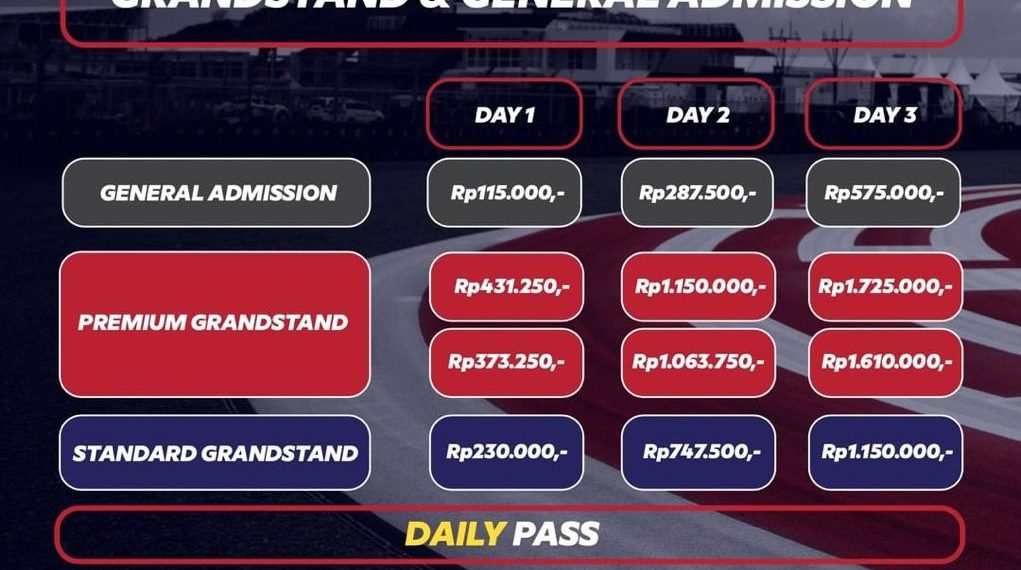 RESMI, Tiket MotoGP Mandalika di Jual Hari Ini