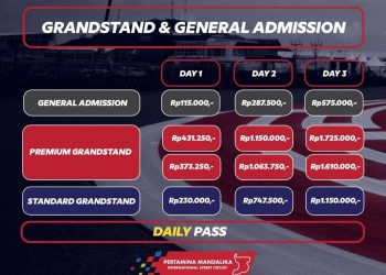 RESMI, Tiket MotoGP Mandalika di Jual Hari Ini