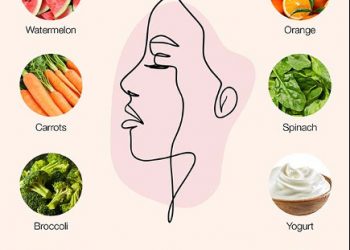 Pilihan Makanan Untuk Menjaga Kesehatan Kulit