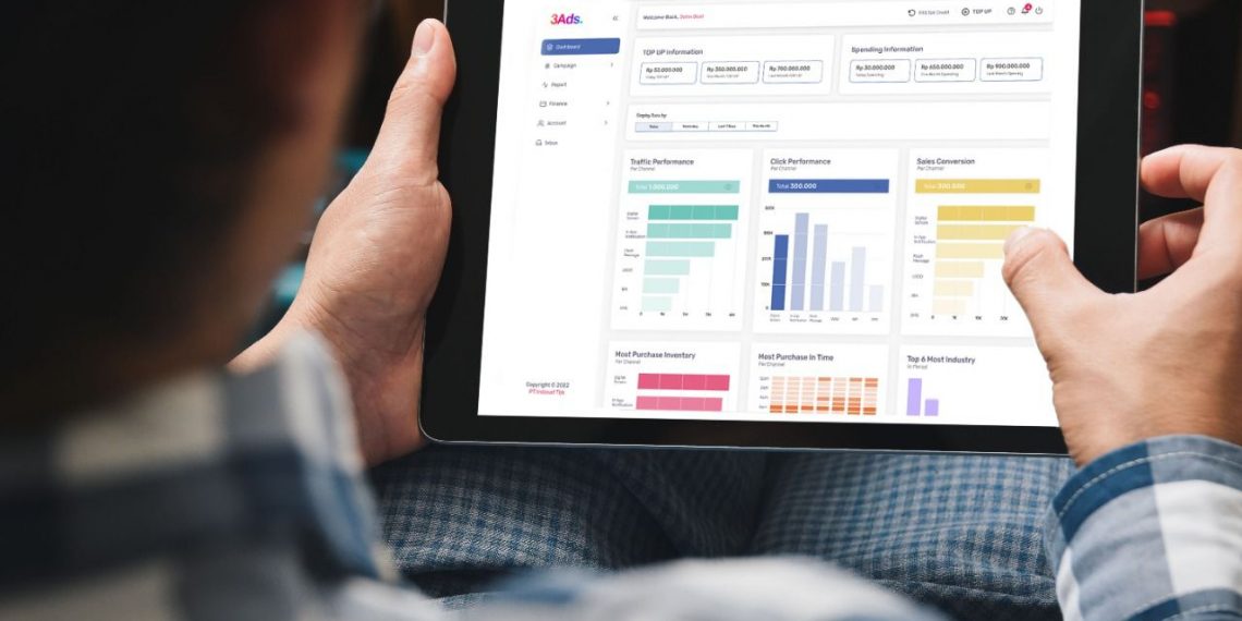 Berdayakan Masyarakat untuk Tingkatkan Skala Bisnis dengan Sistem Manajemen Periklanan Premium, IOH Memperkenalkan Kembali 3Ads