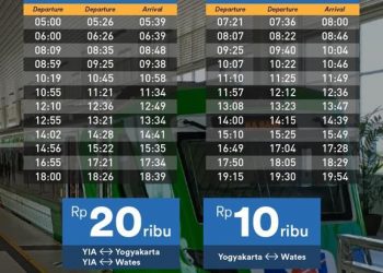 Kereta Bandara Yogyakarta Perbanyak Jadwal
