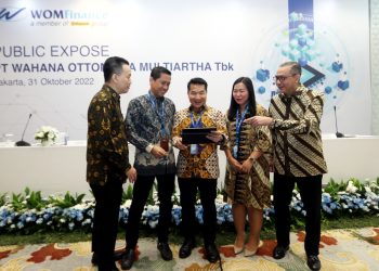 Laba WOM Finance Naik 62% di Kuartal III-2022