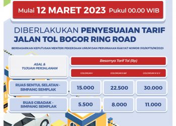 Mulai 12 Maret 2023 Pukul 00.00 WIB Akan Diberlakukan Tarif Baru Jalan Tol Bogor Ring Road