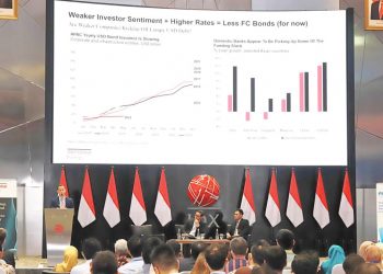 PEFINDO dan S&P Global Ratings Berkomitmen untuk Pasar Modal Indonesia