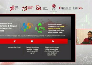 Bersinergi untuk Indonesia Maju dan Pembangunan Berkelanjutan