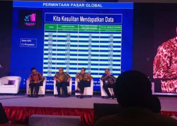 Indonesia Technology and Innovation 2023 (INTI-2023) : Bergerak Menuju Kemandirian dalam Inovasi Digital dan Teknologi Informasi