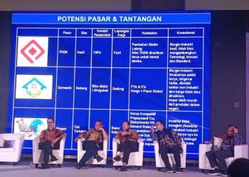 Indonesia Internet Expo & Summit (IIXS) 2023 : Event Besar Industri Teknologi Informasi Pasca Covid-19