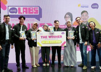Pemenang AxisLabS 2023