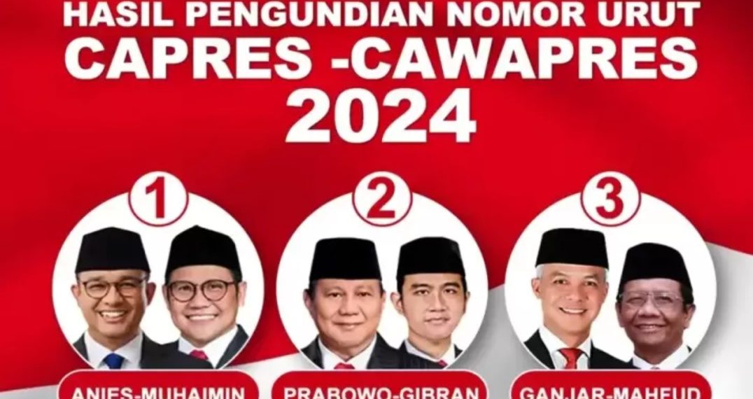Semua ASN Perlu Tahu, Jangan Sembarangan Pose Jari karena Bisa Kena Sanksi