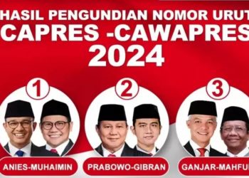 Semua ASN Perlu Tahu, Jangan Sembarangan Pose Jari karena Bisa Kena Sanksi