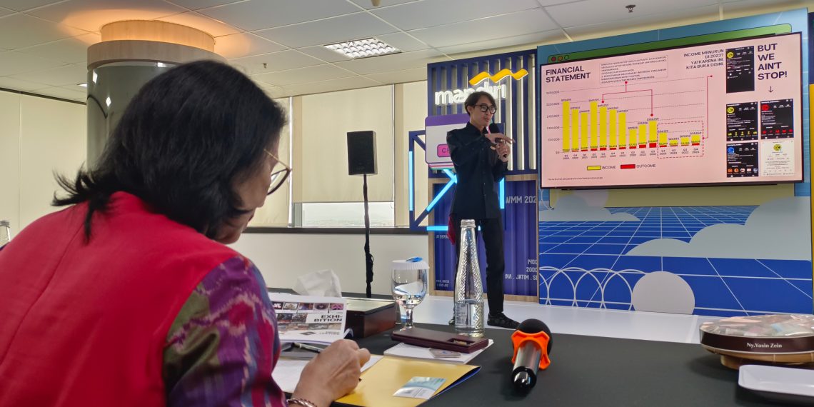 Finalis WMM 2023 Presentasi Mengadu Konsep dan Produk