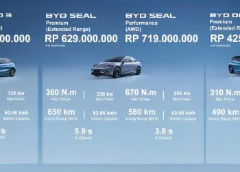 Harga Mobil Listrik BYD di China Menurun, Bagaimana dengan Tanah Air?