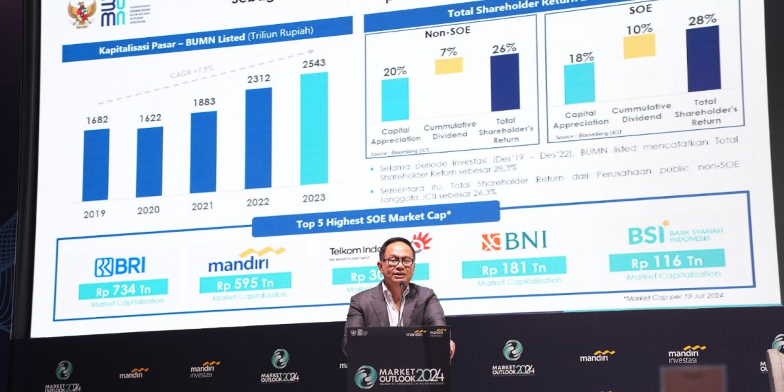 BSI Telah Masuk 5 Besar BUMN Kapitalisasi Pasar Terbesar