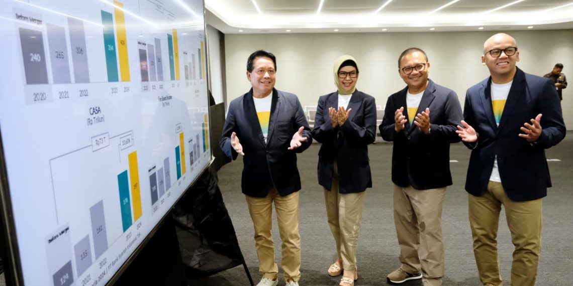 Fokus Transformasi Digital dan Inovasi, BSI Cetak Pertumbuhan Laba 22,83%
