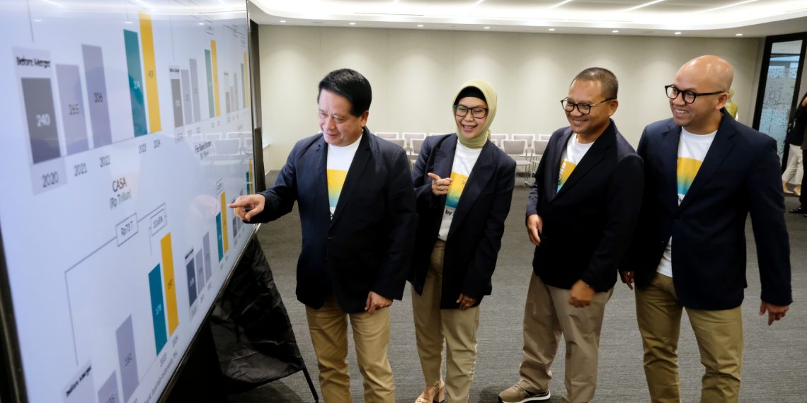 Fokus Transformasi Digital dan Inovasi Bisnis, BSI Cetak Pertumbuhan Laba 22,83%