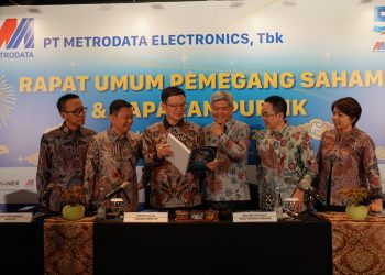 Infografik Kinerja Keuangan MTDL Kuartal pertama 2025