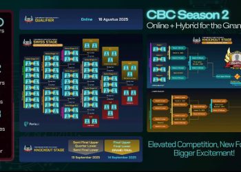 RRQ x Peris.ai Kolaborasi di Cyber Breaker Competition Season 2: Era Baru Cyber Esports di Indonesia