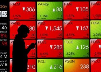 IHSG Dibuka Menguat ke 7.940, Rebalancing MSCI Jadi Sorotan Selasa 26 Agustus 2025