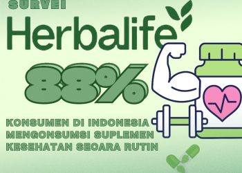 Survei Herbalife: 88% Konsumen di Indonesia Mengonsumsi Suplemen Kesehatan Secara Rutin