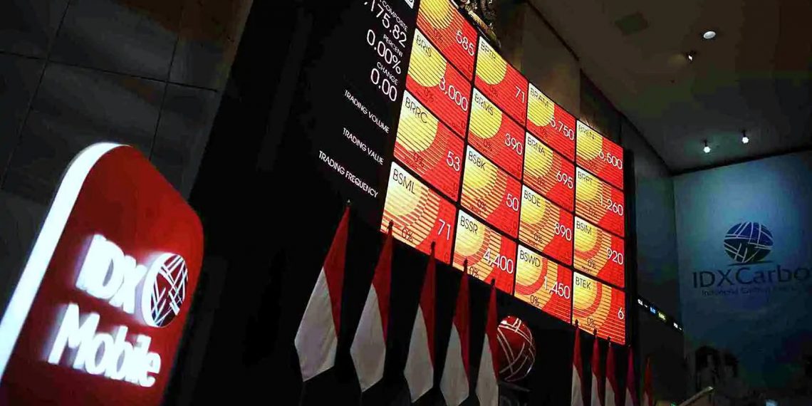 IHSG Menguat 0,95% ke 7.875 di Tengah Tekanan Global, Sektor Energi Jadi Pendorong Utama