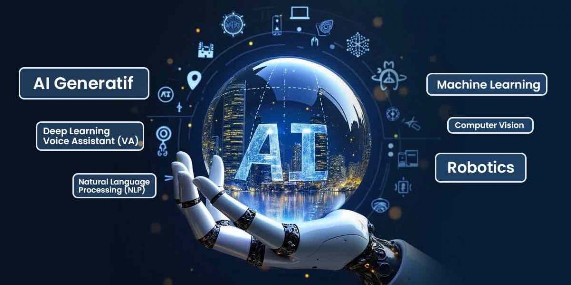 AI Mengubah Pasar Tenaga Kerja Dunia: Peluang dan Tantangan