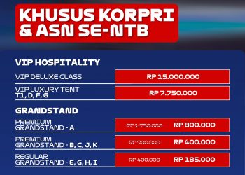 MotoGP Mandalika 2025 Jadi Ajang Dunia Sekaligus Pesta Rakyat NTB, Warga Lokal dan ASN Nikmati Harga Tiket Spesial
